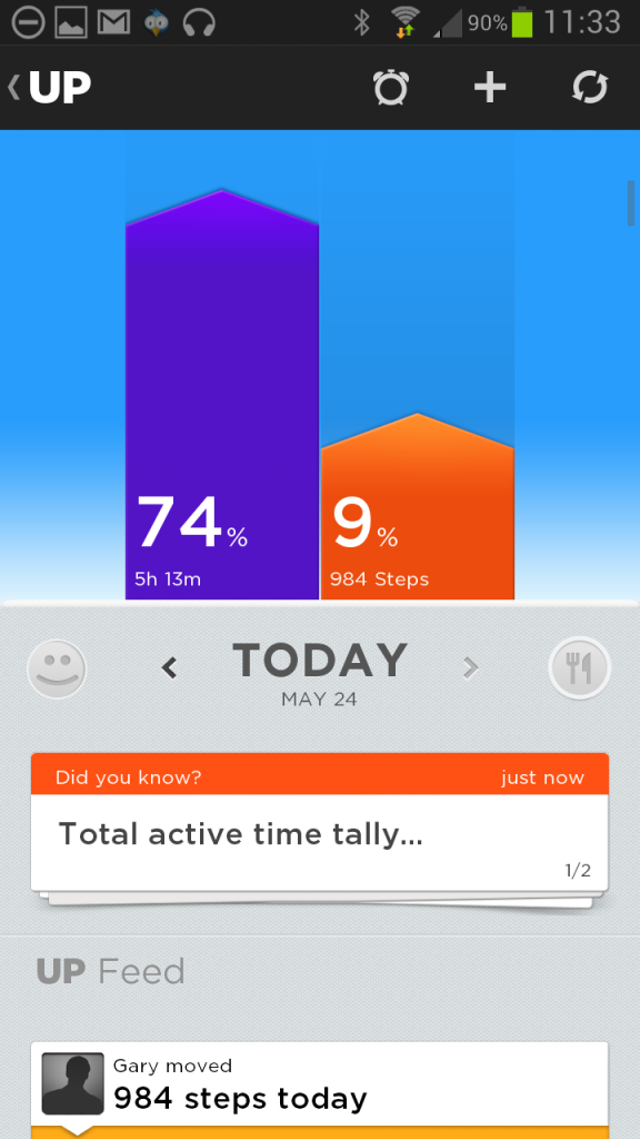 Up - Daily Summary Up - Daily Summary
