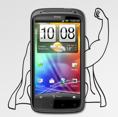 HTC Sensation